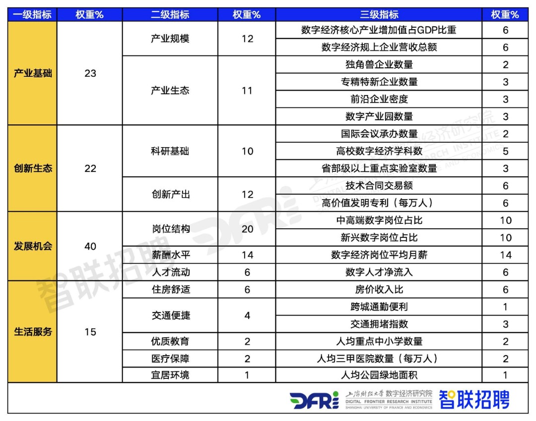 2115267771930447872.png 图片1.png