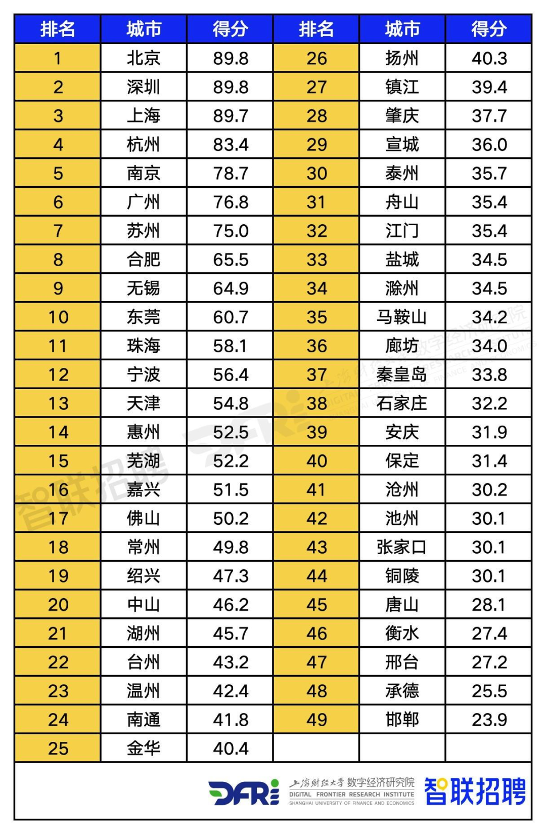 2115267772584759296.png 图片7.png