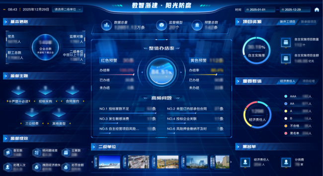 图6 “数字筑梦师”自研上线企业“阳光防腐”大数据监督平台.jpg